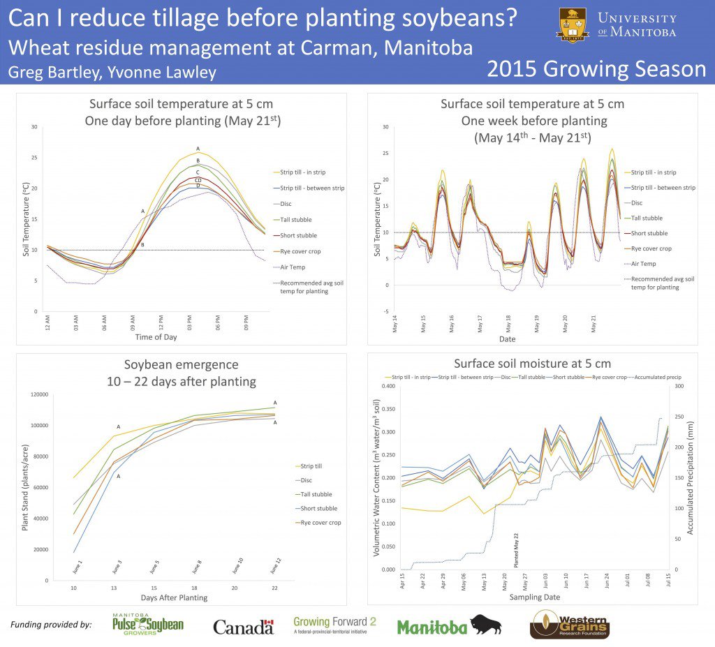 Greg-Bartley-PDF-2-1024x927